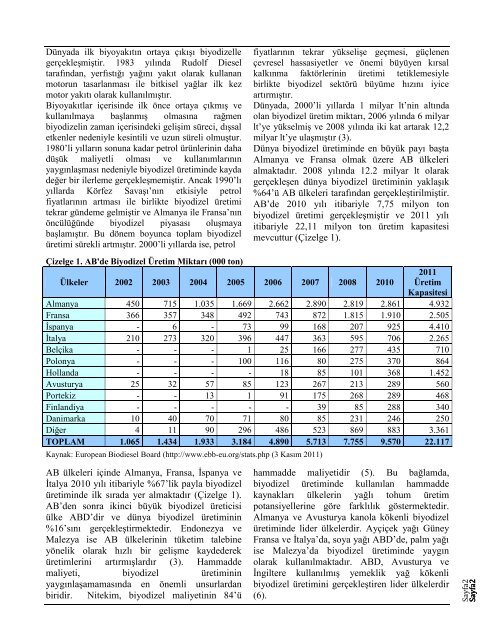 biyodizel - Tarımsal Ekonomik Araştırma Enstitüsü