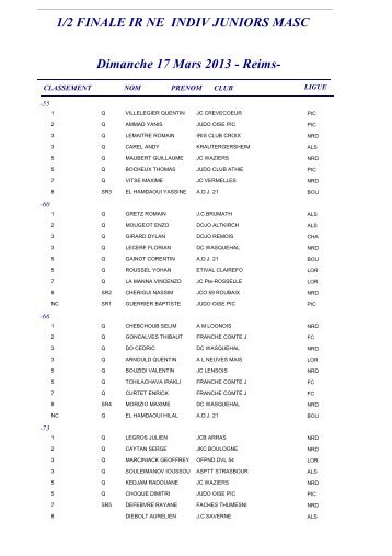 1/2 FINALE IR NE INDIV JUNIORS MASC Dimanche 17 Mars 2013 ...