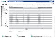 U1 Richtung Nordwestzentrum Heddernheim Dornbusch ...