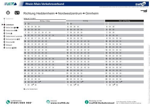 U1 Richtung Nordwestzentrum Heddernheim Dornbusch ...