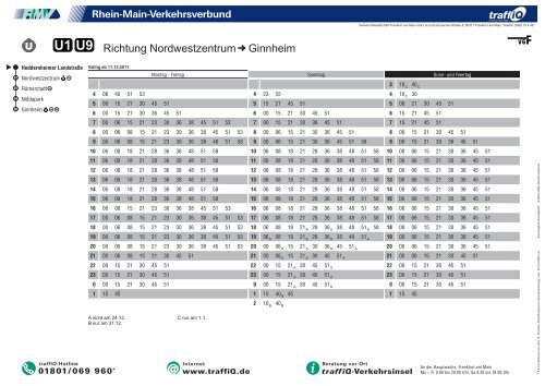 U1 Richtung Nordwestzentrum Heddernheim Dornbusch ...