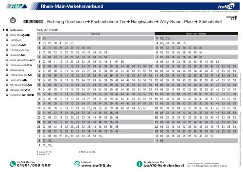 U1 Richtung Nordwestzentrum Heddernheim Dornbusch ...