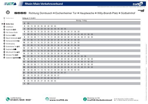 U1 Richtung Nordwestzentrum Heddernheim Dornbusch ...