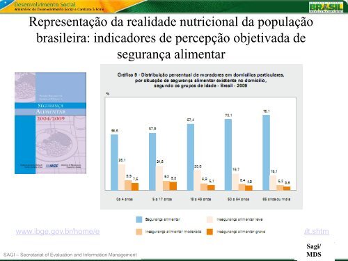 PPT Paulo Jannuzzi.pdf - Instituto Fonte