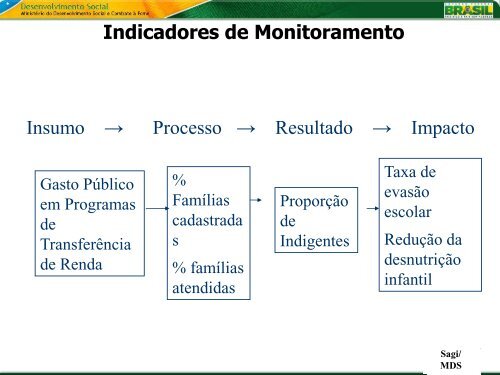 PPT Paulo Jannuzzi.pdf - Instituto Fonte