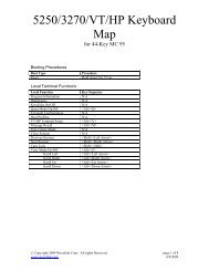 5250/3270/VT/HP Keyboard Map