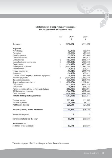 Annual Report - ntgpe