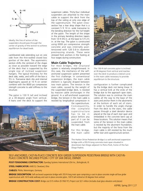 ASPIRE Spring 11 - Aspire - The Concrete Bridge Magazine