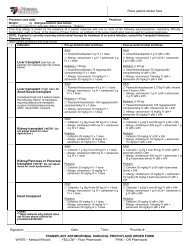 Solid Organ Transplant Antimicrobial Surgical Prophylaxis