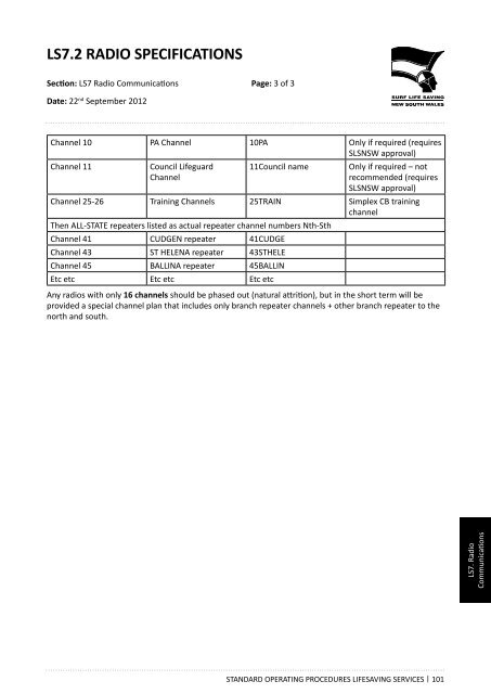 Memo: SLSNSW Pre-Season Radio Equipment Servicing - Update