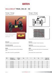 BALLOMAXÂ® PN40, DN 20 - 50 - broen-sei