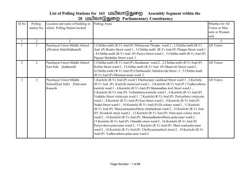 Mayiladuthurai - Elections.tn.gov.in