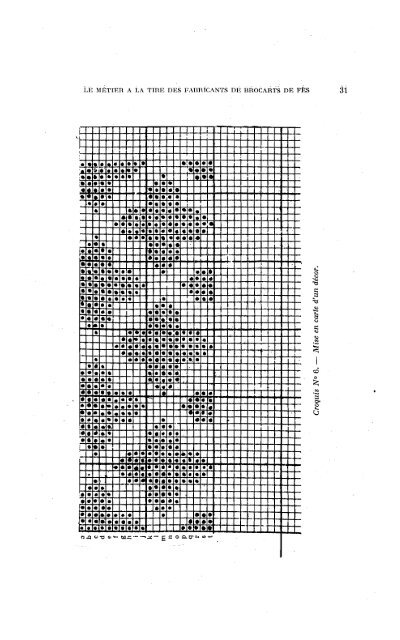 ARCHIVES BERBÃRES et BULLETIN DE L'INSTITUT DES HAUTES ...