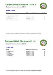 7. Startkarten VM 2013 im PDF Format.