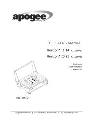 OPERATING MANUAL HorizonÂ® 11.14 #11068020 ... - LABRepCo