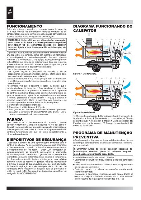 BV 110 E - BV 170 E - BV 290 E B 230 - B 360