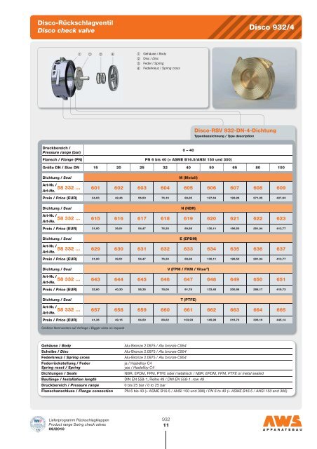 Disco-RÃ¼ckschlagventile Disco check valves 932 - AWS Apparatebau