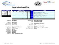 Great Lakes Grand Prix - Midwestern Council