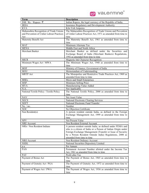 ashapura intimates fashion limited - Securities and Exchange Board ...