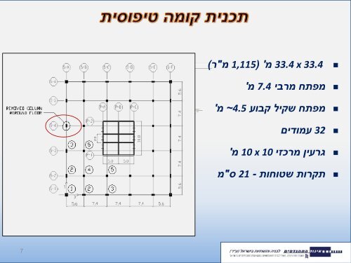 שיפור עמידותם של בניינים עם גרעין מרכזי ברעידת אדמה ומניעת התמוטטותם ...