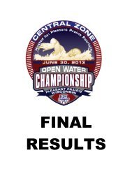 Meet Results - PDF - Central Zone