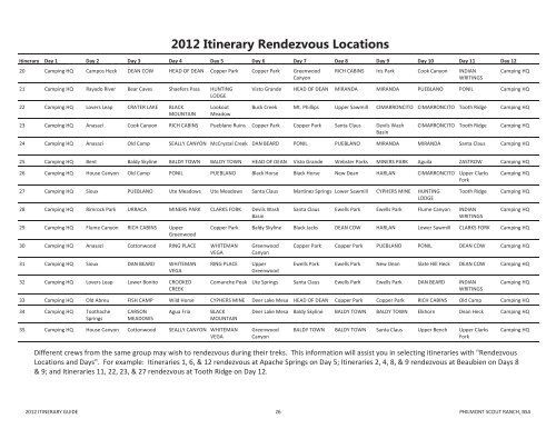 2012 Itinerary Guide - Philmont Document Archives