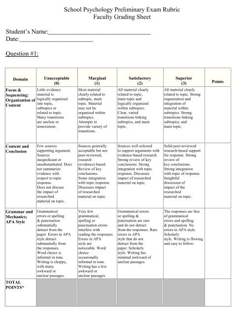 psychology research paper rubric