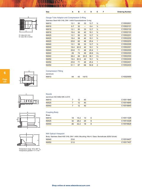 Vacuum Catalogue - Edwards