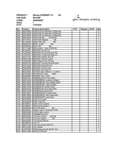 444445657 Stoves DF500DIT T3 Sil Leisure Spares