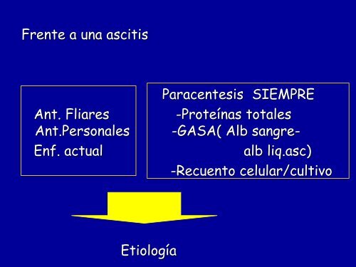 Ascitis y sus complicaciones