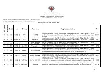 Anno 2012 determinazioni STP-OR finale - Sardegna Territorio