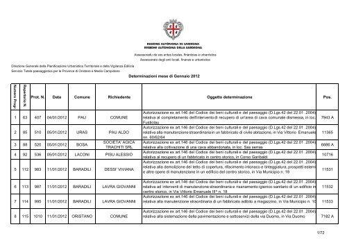 Anno 2012 determinazioni STP-OR finale - Sardegna Territorio