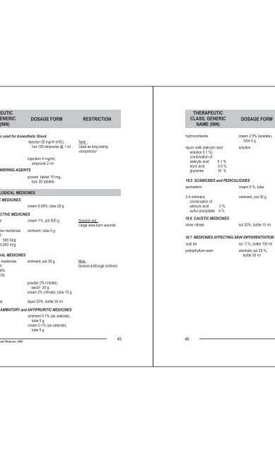 NATIONAL LIST of ESSENTIAL MEDICINES 2008