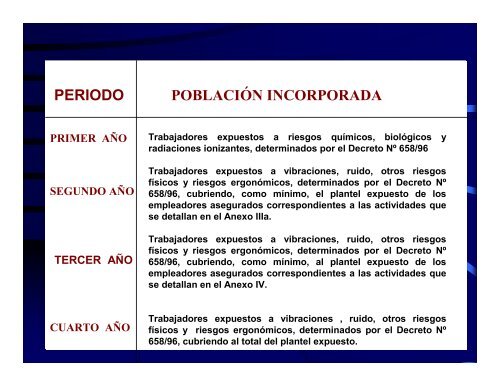 Regimen Medico Legal I - Poder Judicial Tucumán