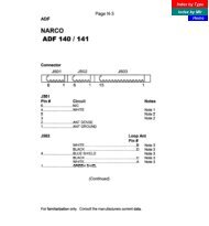 NARCO ADF 140! - AeroElectric Connection