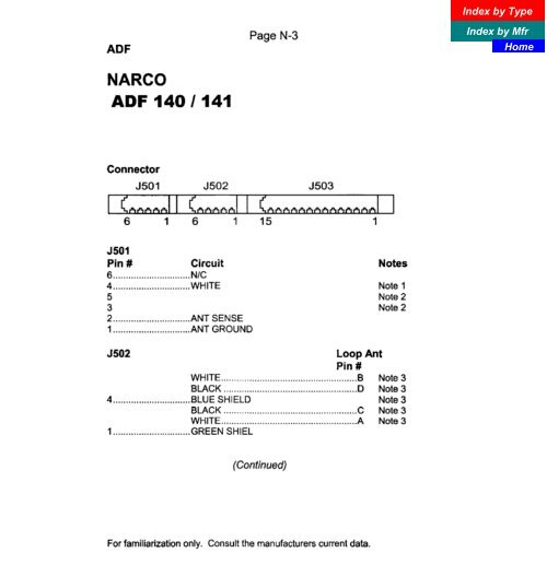 Narco Adf 140 Aeroelectric Connection Aeroelectric Connection