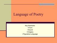 Language of Poetry Power Point