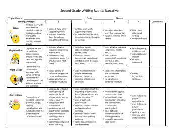 [32+] First Grade Rubrics For Informative Writing Writing Rubric Grade ...