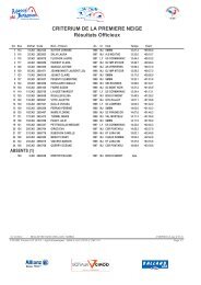 CRITERIUM DE LA PREMIERE NEIGE RÃ©sultats Officieux