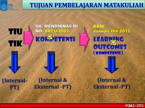 Materi Taksonomi Tujuan Pembelajaran - Blog Sivitas STIKOM ...