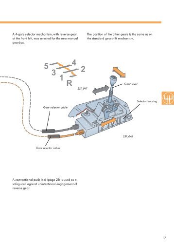 Part 02 - Volkspage