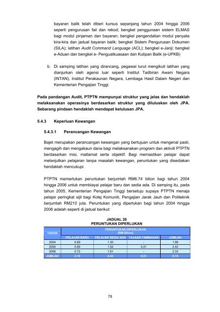 Untitled - Jabatan Audit Negara