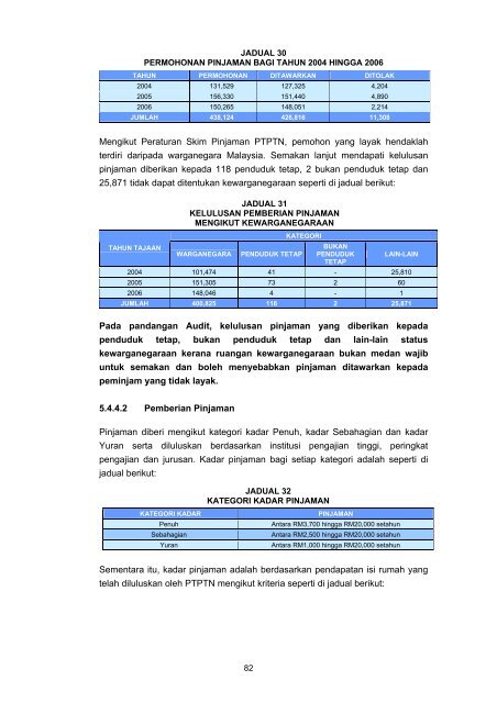 Untitled - Jabatan Audit Negara