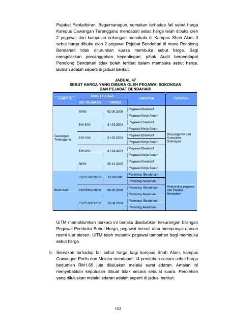 Untitled - Jabatan Audit Negara