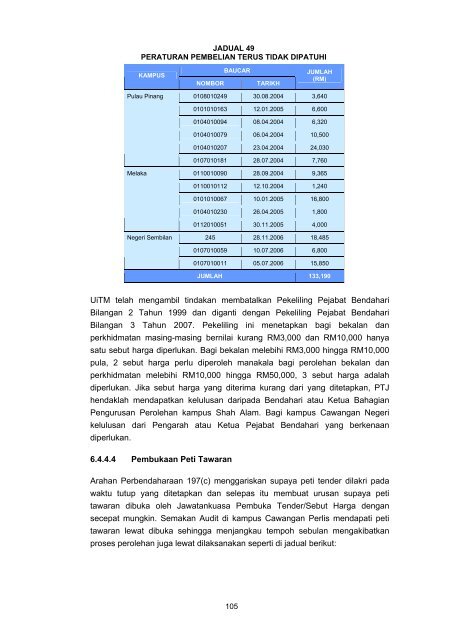 Untitled - Jabatan Audit Negara