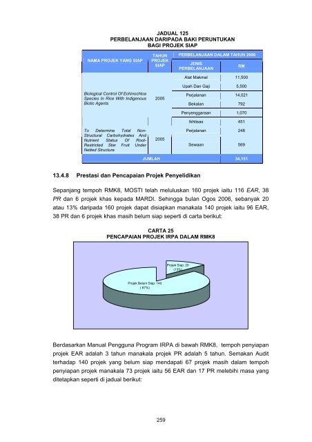 Untitled - Jabatan Audit Negara