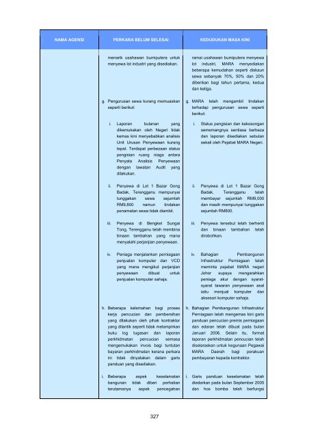 Untitled - Jabatan Audit Negara