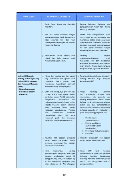 Untitled - Jabatan Audit Negara