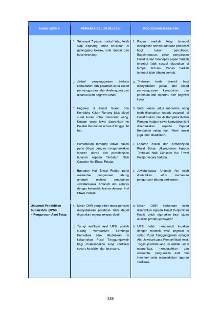 Untitled - Jabatan Audit Negara