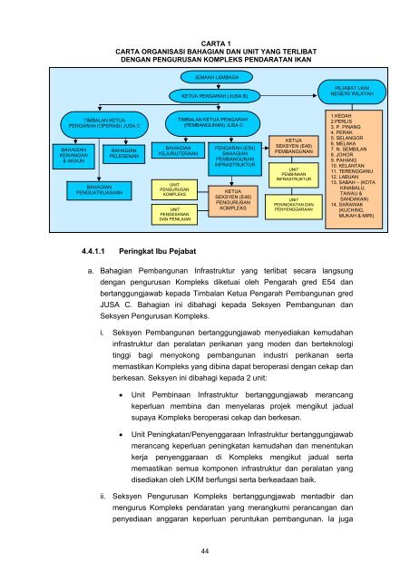 Untitled - Jabatan Audit Negara